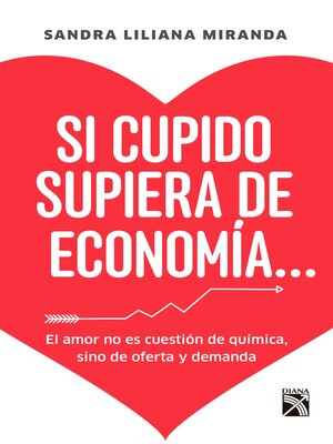 cover image of Si Cupido supiera de economia